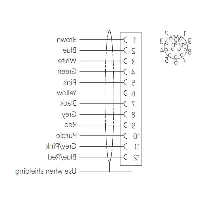 M12 12Pin、Female、Flanged connector、Board rear mount、PCB installation、64SC61P